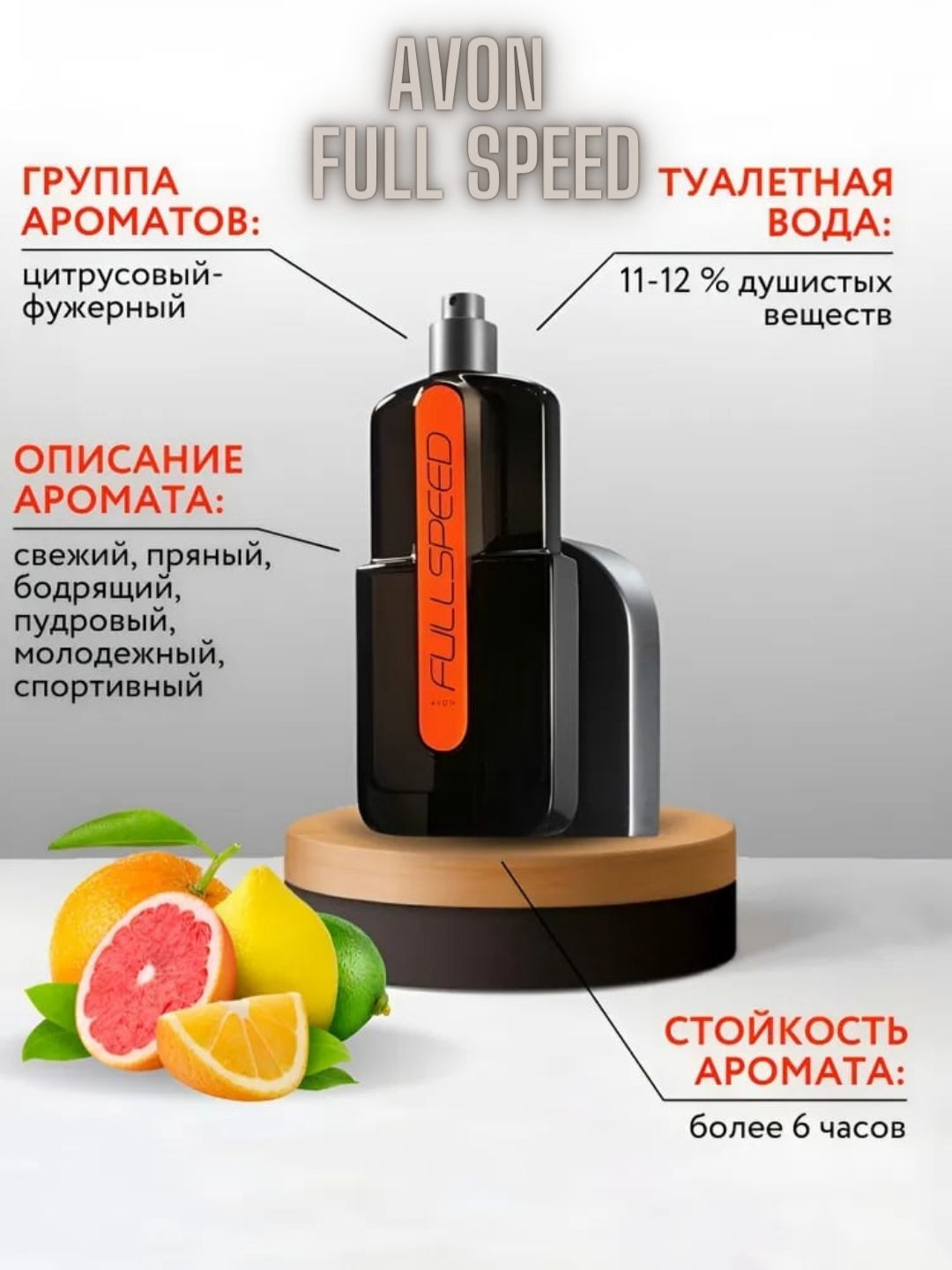 Туалетная вода для мужчин Avon Full Speed, 75 ml
